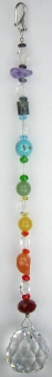 Chakra Window Jewelry